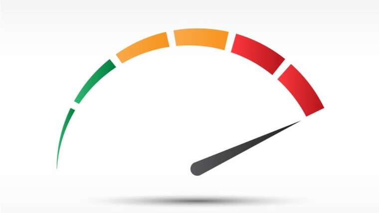 Measuring Supply Chain Performance